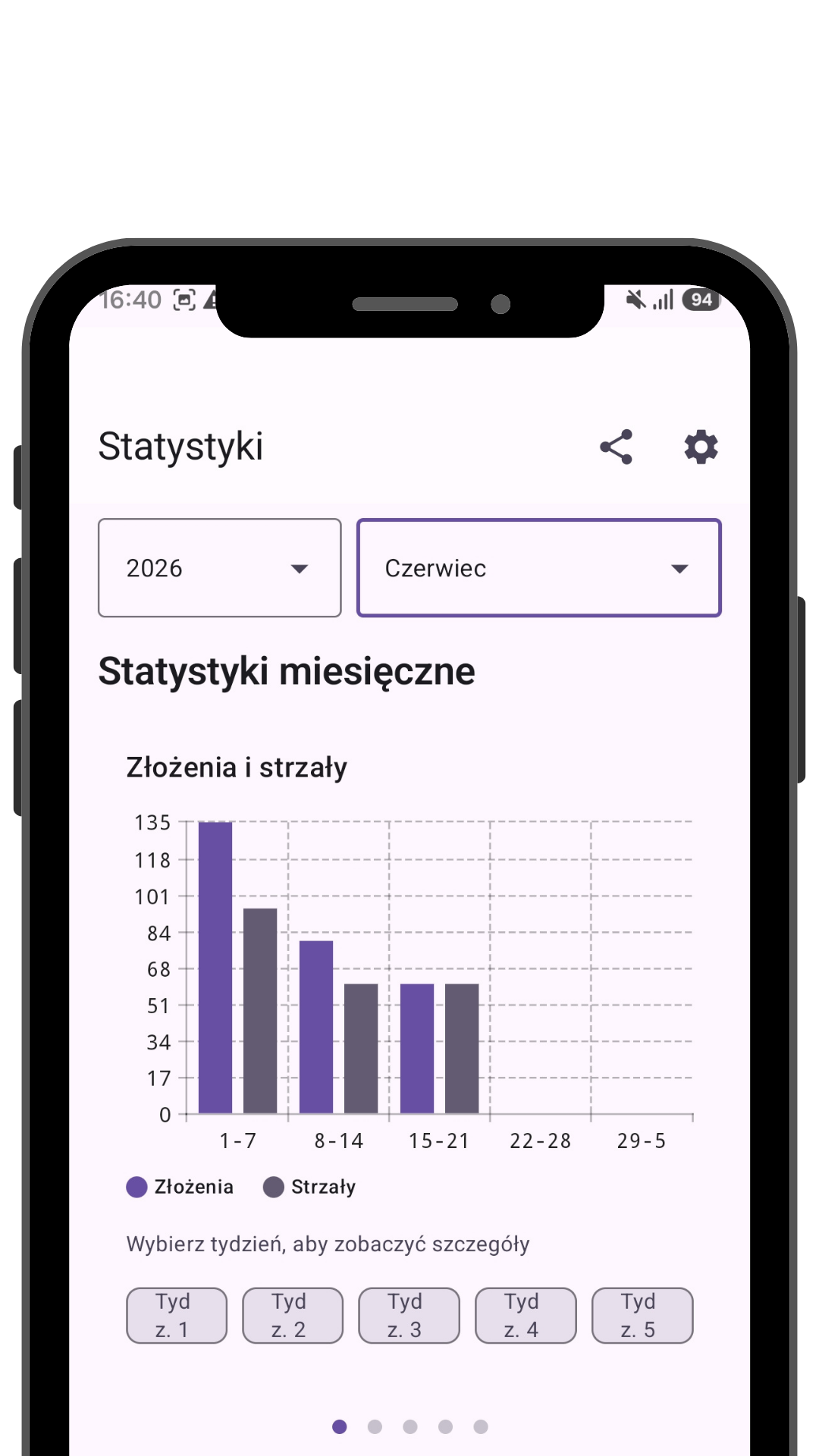 Ekran statystyk treningowych w aplikacji SKYTTE