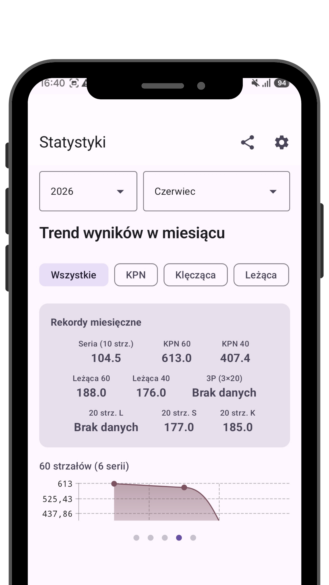 Trend wyników i rekordy miesięczne w aplikacji SKYTTE